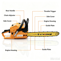 Tronçonneuse à essence professionnelle 58cc W9076 3.2KW, coupe-bois robuste
