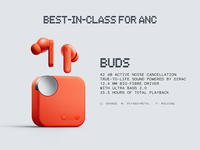 CMF No thing Buds avec 42 DB ANC Annulation active du bruit avec mode de transparence IP54 BT 5.3 Nouvel écouteur TWS