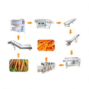 Nhỏ cà chua dán dây chuyền chế biến trái cây và rau puree mứt nhà máy sản xuất để bán - Product Image 5