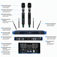 Système de microphone sans fil UHF double canal XUNGUAN SL-6500 avec récepteur à montage en rack et microphones portatifs pour la scène et les discours