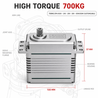 Moteur servo robotique XQ-POWER XQ-S9450D 700 kg, industriel, sans balais, engrenage en acier inoxydable, étanche, robuste