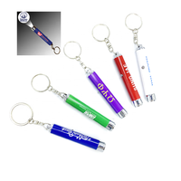 Logo personnalisé pas cher mini lampe torche projecteur enfants jouets projection lampe torche porte-clés