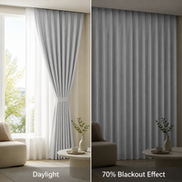Rideaux occultants de luxe 460g à tissage haute densité, toucher doux et lisse, avec œillets, prêts à poser