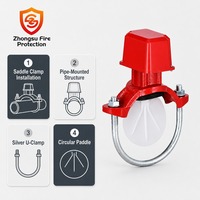 Indicateur de débit d'eau de type selle ZSJZ-M DN50 DN200 1.2MPa, Fourniture directe usine, Qualité export, Conception robuste pour la protection incendie