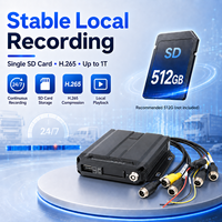 Enregistreur vidéo mobile 4CH SD 4G GPS H.265 fiable pour véhicules, gestion de flotte, MDVR, camion, bus, taxi, système de surveillance en ligne, OEM