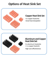 Raspberry PI 5 peredam panas CPU, peredam panas Set untuk Rpi 5 pendingin pasif, Radiator pendingin CPU dan aluminium paduan terbaru