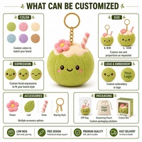 Porte-clés en peluche personnalisé : Service OEM/ODM de réalisation de jouets en peluche doux en forme de noix de coco, adaptés à partir de vos créations.