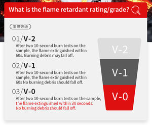 Brandwerende siliconenkit Hoge temperatuurbestendige lijm Motor Hoge temperatuur lijm Meer dan 1000 graden - Product Image 3
