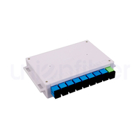 Alta calidad FTTH fibra óptica 1X8 1X16 PLC Splitter Lgx Box Cassette tipo de inserción de tarjeta con conector SC APC/UPC