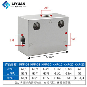 Vanne d'échappement rapide pneumatique LiYuan KKP 06 08 10 15 20 25 en alliage d'aluminium fileté à flux d'air unidirectionnel - Product Image 3
