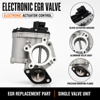 Vanne de recirculation des gaz d'échappement (EGR) Wanray pour Trafic Master Laguna 2.0 2.5 DCi Exhaust 8200796674 147106341R