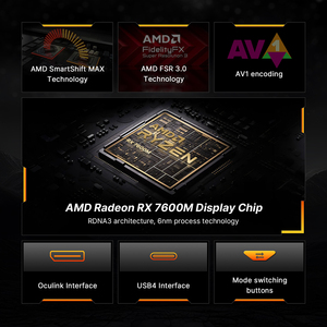 Bosgame gvp7600 egpu AMD Radeon RX 7600M lõi oculink usb4 Hub cổng hiển thị M.2 NVMe SSD Khe cắm mở rộng phụ kiện DDP cho chúng tôi - Product Image 2