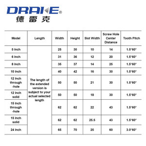 Mâchoires souples et dures de type L pour tour à haute précision, pour tour CNC, mandrin hydraulique, mâchoire souple pour <span class=keywords><strong>tournage</strong></span> - Product Image 6