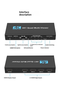 Acero Inoxidable para Conmutador Divisor 4K60Hz con Control Remoto Infrarrojo, Molde Privado Hardrock - Product Image 4
