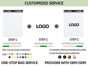 Bolsa de Envío de Plástico Personalizada con Logotipo, para <span class=keywords><strong>Ropa</strong></span>, Mensajería, Entrega, Sobres, Bolsa de Poliéster para Envíos - Product Image 3