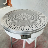 Mandrin électromagnétique rond de haute précision pour rectifieuse de surface, support magnétique à pôles fins avec certification CE, taille personnalisée OEM ODM