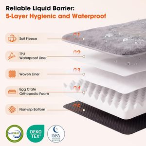 Luxury Rectangular Eco-friendly All-season Orthopedic Washable Sleep Aid Soft Non slip Household Cat <b>Dog</b> Pet <b>Sofa</b> <b>Bed</b> - Product Image 3