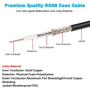 Cable Coaxial RF RG58 de 50 Ohmios de Alta Calidad, Cable Pigtail RG58 de 1M 10M, Conector SMA Macho a Macho - Product Image 5
