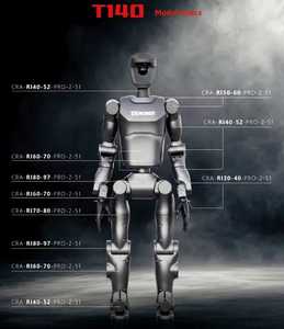 Robot Humanoide Bípedo Ti5 T140A 42 DOF, Plataforma de Investigación Inteligente con IA, Agarre Adaptativo, Control de Movimiento de Alta Precisión para Mayor Versatilidad - Product Image 6