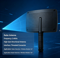 Antenne directionnelle plate Aurora Yu AN2400-90 6.5dBi à gain élevé 2.4GHz, polarisation verticale, pour connecteur mâle