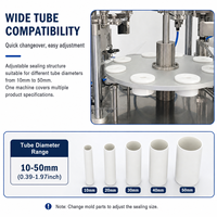 Machine de remplissage et de scellage rotative DEEPACK pour tubes souples en aluminium et plastique pour l'emballage de produits chimiques quotidiens