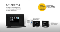 Nœud DMX Artnet pour le contrôle de l'éclairage LED