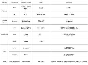 Vélos électriques à moteur central <span class=keywords><strong>Vinka</strong></span>, vélo électrique à haute efficacité - Product Image 6