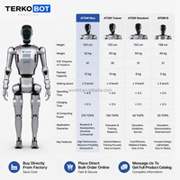 Robot Humanoide TERKOBOT ATOM Max con Mano Diestra de 6 Ejes, Control Suave de Alta Frecuencia de 200Hz, Robot de Manipulación