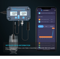 Testeur de qualité de l'eau en ligne 6-en-1 multifonction intelligent avec contrôle par application WiFi pour pH, EC, TDS, SALT, S.G. et température pour aquarium
