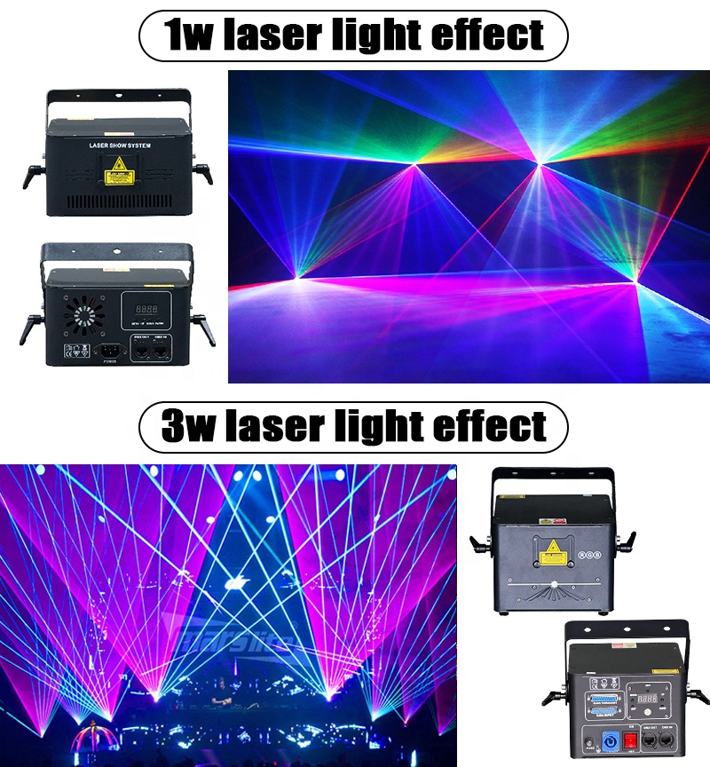 【Sun】レーザー 照明 ライト DJ ライブ LASER SHOW DJ パーティイベント用 RGB 3W ステージ照明レーザーライト
