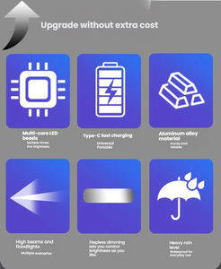 Linterna Táctica Telescópica Integrada con Zoom Remoto, de Aleación de Aluminio, Recargable por USB, Resistente al Agua IP65, Más de <span class=keywords><strong>5000</strong></span> Lúmenes - Product Image 2