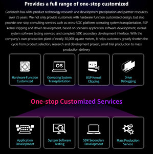 Tùy chỉnh rk3566 ban phát triển 2GB RAM 32GB Rom 15.6 inch máy tính bảng máy tính cho thương mại hiển thị quảng cáo máy - Product Image 3