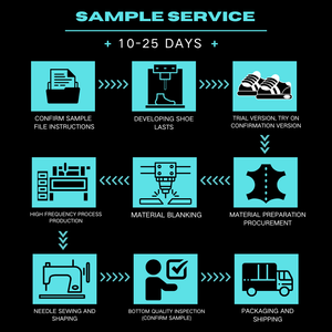 <span class=keywords><strong>รองเท้า</strong></span>แพลตฟอร์มแบบกำหนดเองสำหรับผู้ชาย <span class=keywords><strong>รองเท้า</strong></span>ผ้าใบสไตล์เรโทร ระบายอากาศได้ดี <span class=keywords><strong>รองเท้า</strong></span>ลำลองสำหรับเดิน <span class=keywords><strong>รองเท้า</strong></span>ผ้าใบทรงหนา ผลิตตามแบบที่กำหนดเอง ออกแบบโลโก้บนรองเท้าได้ - Product Image 6