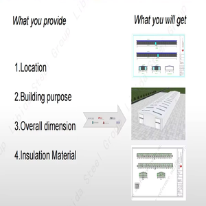 بناء معدني خفيف الوزن مسبق الهندسة ، بناء صالة رياضية مسبقة الصنع من الصلب الجامنازيوم - Product Image 6