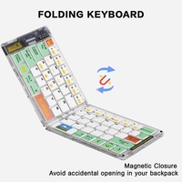 Combo de Teclado y Ratón Plegable JOMAA, 2.4G + BT5.0, Inalámbrico, Recargable, Portátil, para Viajes, en Stock