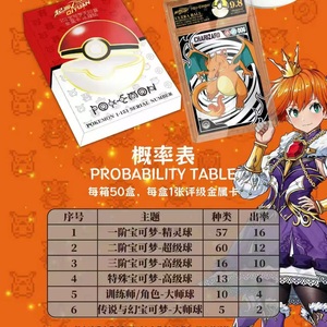 DM Pokémon Origins Indigo League - Scatola di Collezione di Carte Metalliche TCG - Custodia Premium per Carte Collezionabili - Regalo per i Fan - Product Image 4