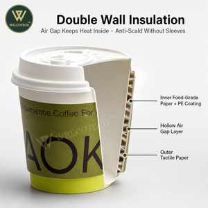 Bicchieri di Carta per Caffè a Doppia Parete con Logo Personalizzato, Tazze Usa e Getta Isolate per Bevande Calde e Tè, Produzione all'Ingrosso da 8oz a 22oz - Product Image 3