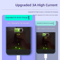 Câble de données USB Micro USB à charge rapide Jiesen 3A pour autres téléphones Android