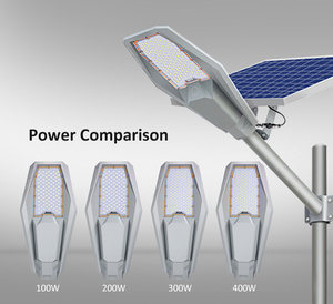 100 200 W Năng Lượng Led Pathway Chiếu Sáng Không Thấm Nước 300 Watts Bảng Điều Khiển Hệ Thống 400 Watt Đèn Led Ngoài Trời Đèn Đường Năng Lượng Mặt Trời - Product Image 2