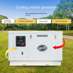 Generador Diésel Súper Silencioso de 6KW con Radiador de Cobre, Refrigeración por Agua de Mar, Titan Power, 110V-480V CA Trifásico, Certificado CE - Product Image 3