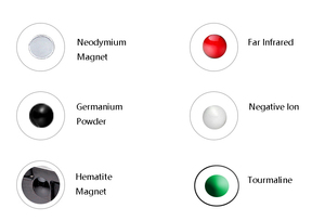 Nhà Máy Tùy Chỉnh Cổ Điển Đồng Mạ Phụ Nữ Từ Tinh Khiết Đồng Bangles Thời Trang Điều Trị Từ Cuff Bangles - Product Image 5