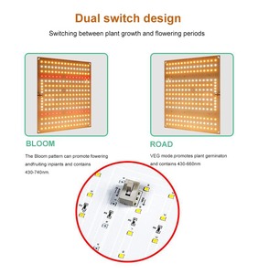 Panel de Cultivo LED de 110V 220V, 3000K 5000K 660Nm 730Nm 395Nm UV IR, Espectro Completo, Luz de Cultivo Cuántica de 150W para Plantas de Interior - Product Image 3