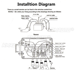 Kits de récupération avec télécommande numérique sans fil 2.4G 24V 100 pieds 50m pour treuils de Jeep, SUV et camions tout-terrain - Product Image 6