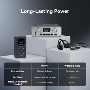 Émetteur FM de bureau intégré 72-76 MHz, portée 300 m, récepteurs illimités, système de traduction simultanée, moniteur - Product Image 4