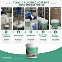 Adhésif acrylique pour revêtements de sol LVT à faible teneur en COV, 15 kg, forte adhérence initiale, colle pour collage de revêtements de sol, vente en gros