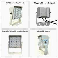 Illuminateurs LED pulsés infrarouges 24W IP66 940nm pouvant être synchronisés avec l'obturateur de caméra de sécurité CCTV