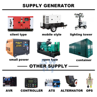 Générateur diesel ouvert 50-100 kVA 220V/380V EUII IP23 pour la construction en Asie du Sud-Est 195g/kWh Démarrage en 3-5 secondes