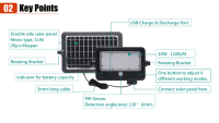Lampe murale solaire LED avec détecteur de mouvement PIR, étanche IP65, multifonctionnelle, pour activités de camping en plein air