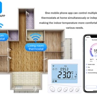 Glomarket Tuya WiFi Akıllı Modern Yerden Isıtma Termostatı Dokunmatik Ekranlı Çevre Dostu Çift Sensörlü ve Haftalık Programlama Özellikli