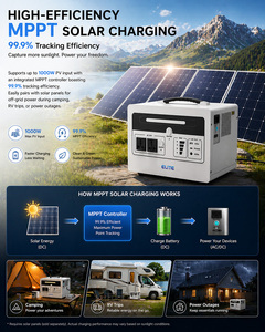 960Wh Portable <b>Power</b> Station Solar Generator 10ms <b>UPS</b> Home Backup <b>Supply</b> | Emergency System ELT-1000W Silent 30dB 1200W 960Wh Po - Product Image 3